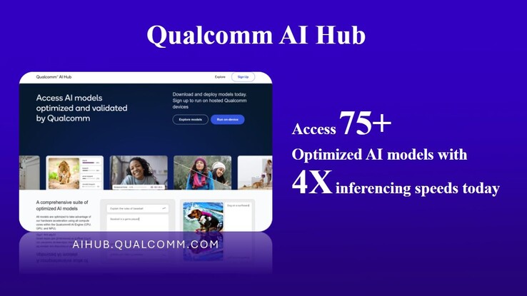 With the Qualcomm AI Hub, developers can make their applications Ai-ready in no time.