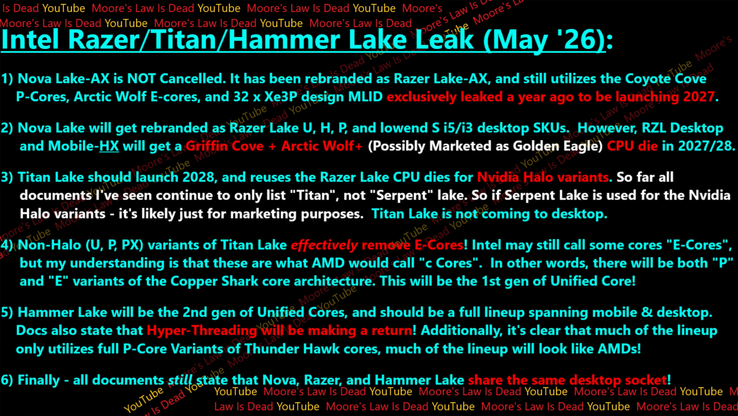 Intel Razer Lake Razer Lake AX Titan Lake and Hammer Lake CPU architecture details.
