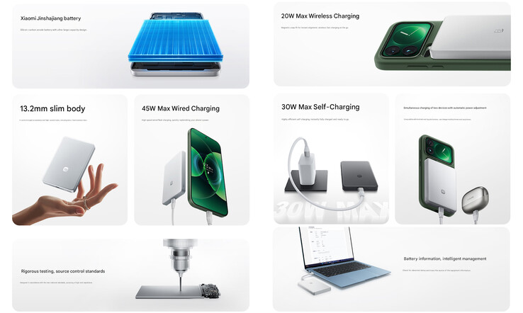 Main highlights of the 10,000mAh UltraThin Magnetic Power Bank (machine translated)