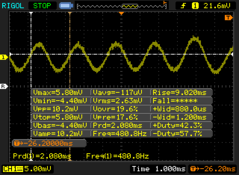 PWM frequency changes to 480.8 Hz when brightness is at 50 percent or lower