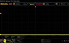 Minimum display brightness