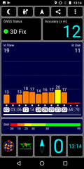 GPS test indoors