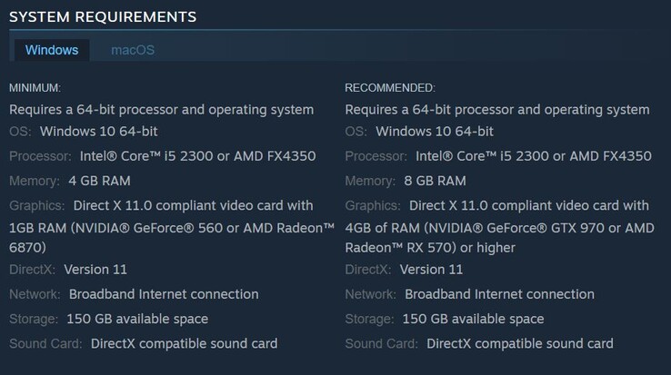 The Elder Scrolls Online system requirements. (Image source: Steam)