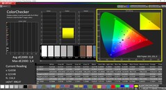 CalMAN ColorChecker calibrated (AdobeRGB target color space)