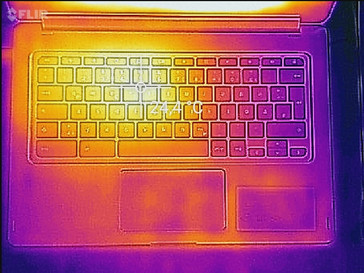 Temperature development upper side (idle)