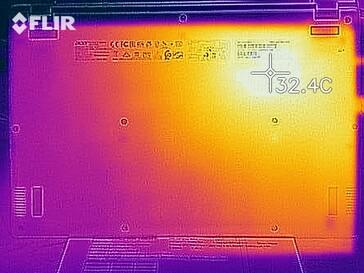 Heat distribution when idle (bottom)