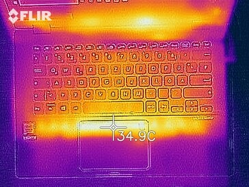 Heat distribution at idle - top