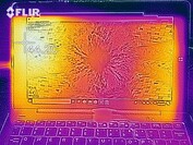 Heatmap of the top case under load