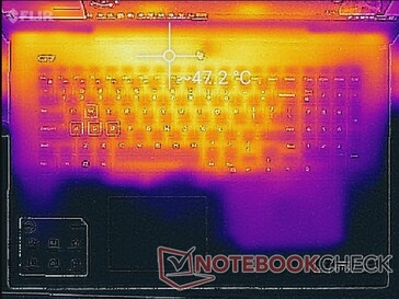 Witcher 3 stress (top)