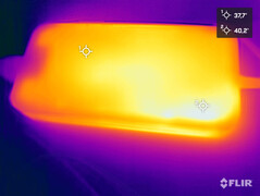 Heat development during the stress test (PSU)