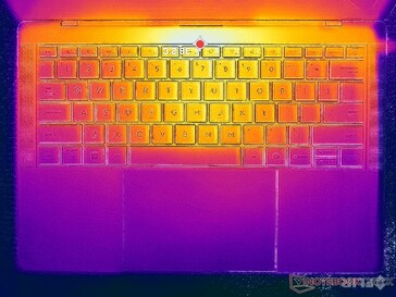 Cyberpunk 2077 stress (C cover)