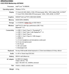 Asus ROG 'Mothership' GZ700GX specs. (Source: Asus)