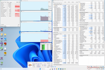 System idle