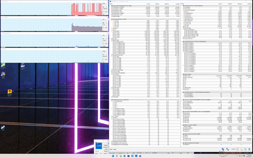 System idle