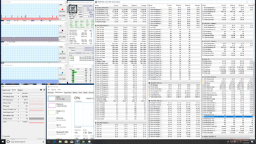 System idle