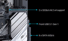 An Asus motherboard showing the rated throughput of the M.2 slots. (Source: Asus)