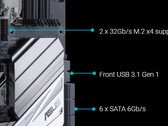 An Asus motherboard showing the rated throughput of the M.2 slots. (Source: Asus)