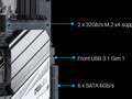 An Asus motherboard showing the rated throughput of the M.2 slots. (Source: Asus)