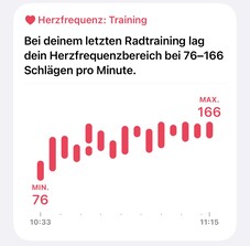Heart rate measurement with the Apple Watch Series 11