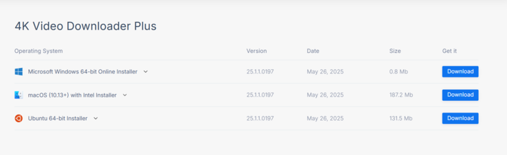 4K Video Downloader (Image Source: Antony Muchiri)