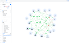 Roaming journeys in UniFi 10.1