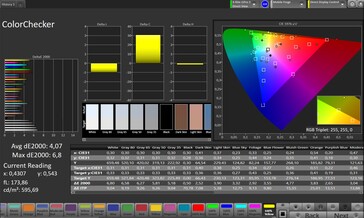 CalMAN color accuracy