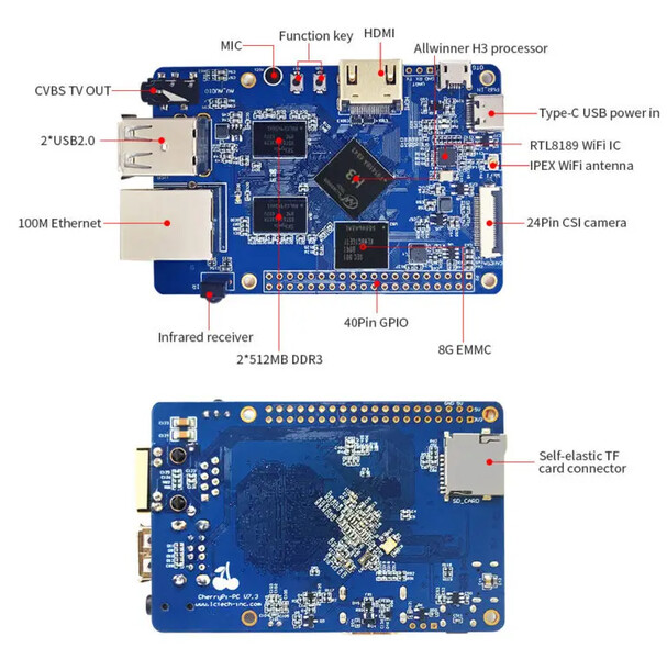 (Image source: Shenzhen LC Technology)