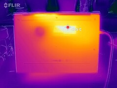 Bottom during stress test