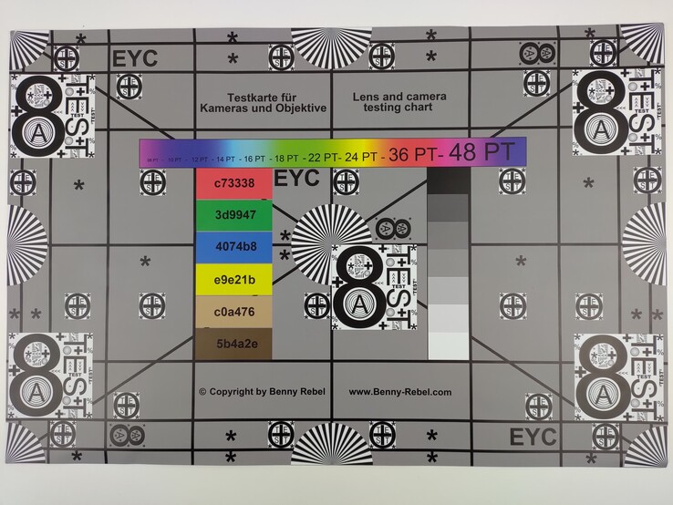 Test chart