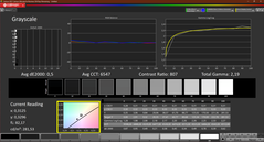 Calman Graustufen calibrated