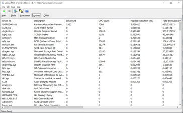 Latency Monitor