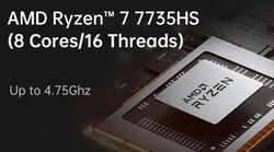 AMD Ryzen 7 7735HS (source: Minisforum)