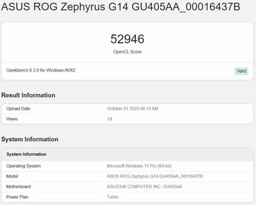 Intel Panther Lake iGPU OpenCL score on Geekbench (best score). (Image source: Geekbench)