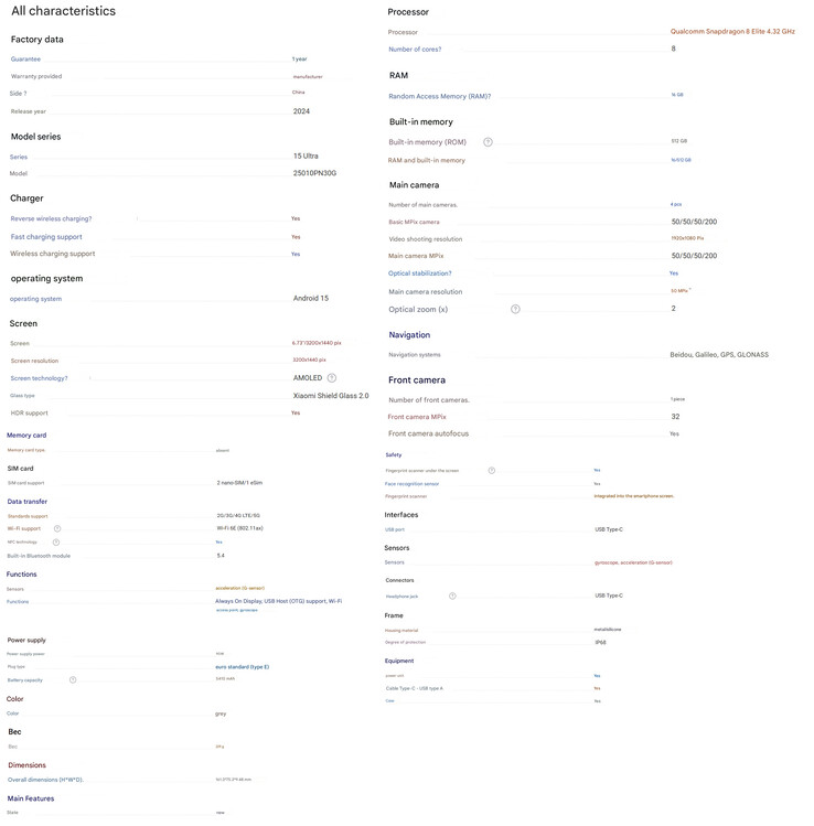 The specs shared in the listing (Image source: mobiltelefon.ru - machine translated)