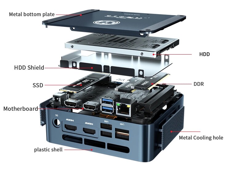 TRIGKEY Green G1 Intel Windows 11 Updated Mini PC 