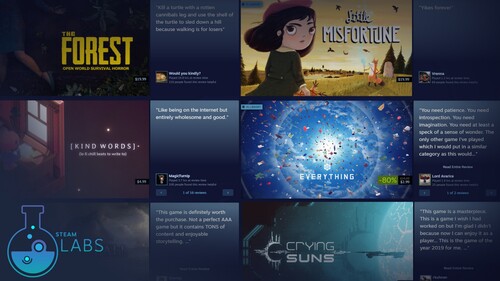 Steam Community recommendations are shown