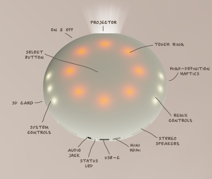 The Stem Projector has intuitive touch controls. (Image source: Kano Computing)