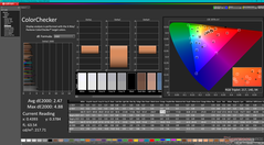 ColorChecker after calibration