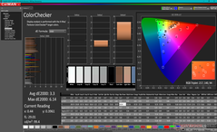 ColorChecker after calibration