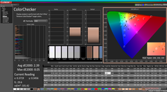 ColorChecker before calibration