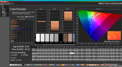 ColorChecker before calibration