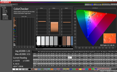 ColorChecker before calibration