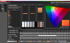 ColorChecker