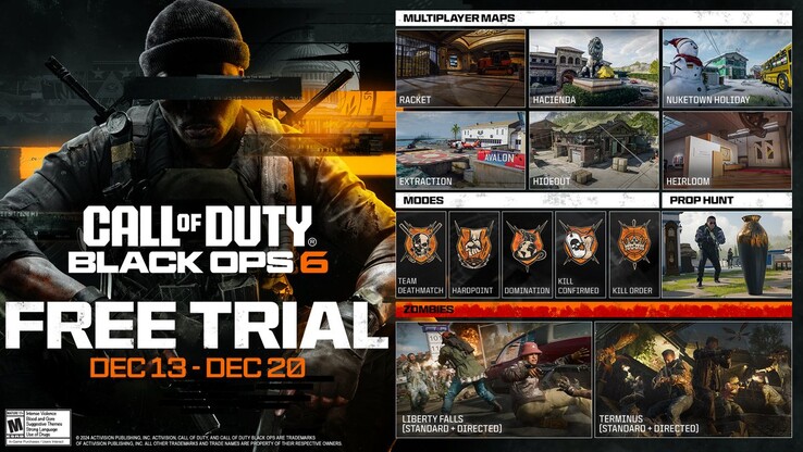 (Image source: Activision)