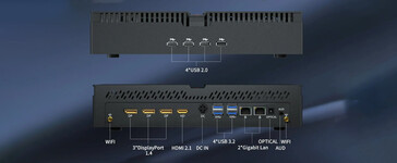 Connectivity ports (Image source: AliExpress)