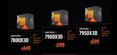 AMD has claimed that the Ryzen 9 7950X3D will comfortably beat the Core i9-13900K in gaming. (Source: AMD)