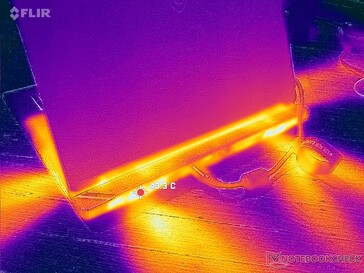 Exhaust along the rear and sides