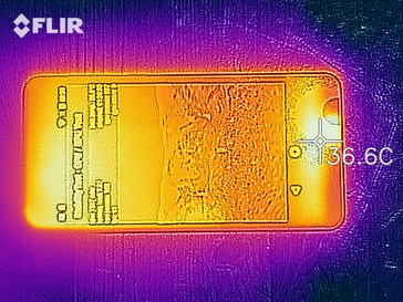 Thermal imaging of the front of the device during a stress test