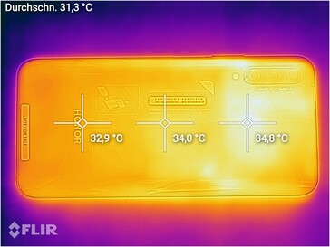 Heat map - bottom