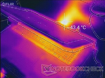 Rear exhaust